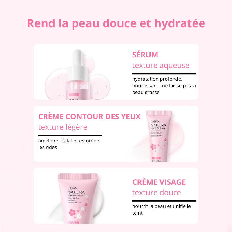 Skincare japonaise - SAKURA